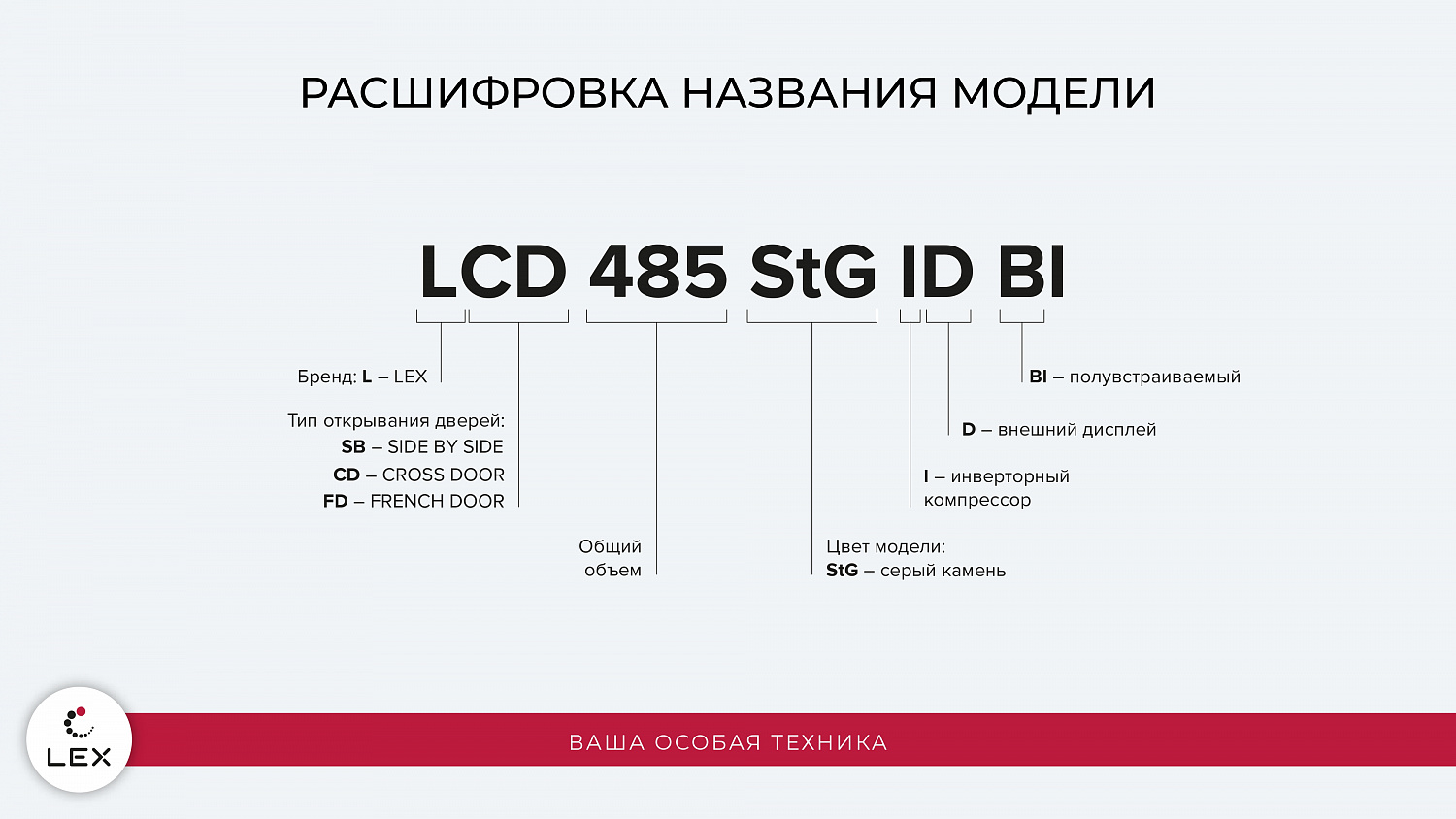 Эксклюзив на рынке России!